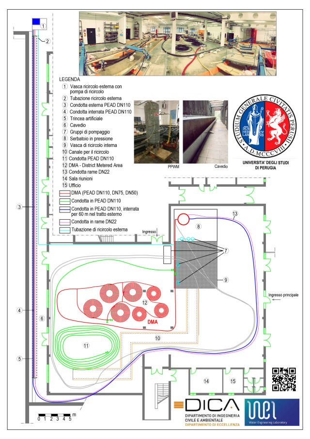 Laboratorio_post_operam_200122